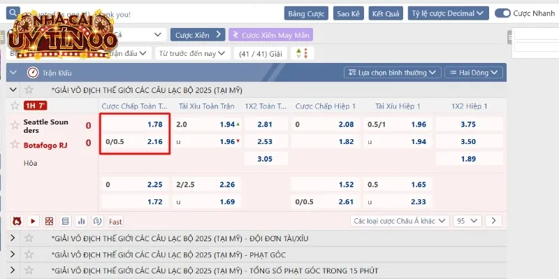Minh họa tỷ lệ 0.25 kèo bóng đá trong trận đấu