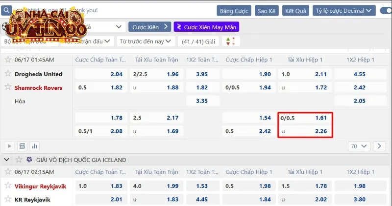 Minh họa tỷ lệ tài xỉu 0.25 trong hiệp 1 trận đấu bóng đá